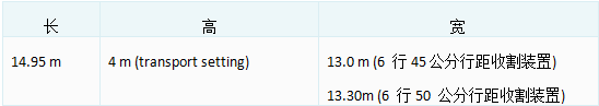 欧洲猛虎技术参数 (1).png